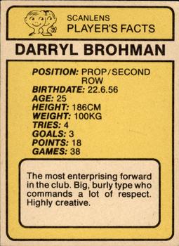 1981 Scanlens #144 Darryl Brohman Back